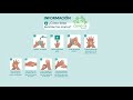COVID 19 - Recomendaciones Lavado de manos