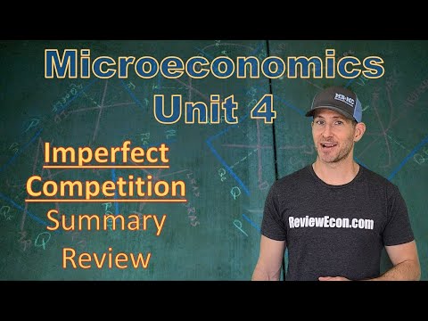Microeconomics Unit 4 COMPLETE Summary - Imperfect Competition