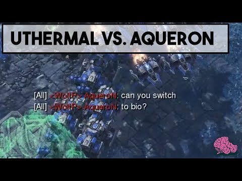 uThermal(T) vs. Aqueron(T)