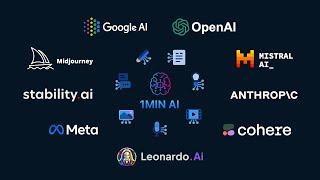 1min.AI: Lifetime Subscription (Business Plan)