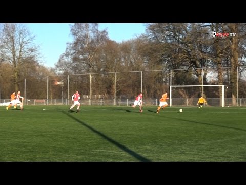 Samenvatting AZSV JO19-2 vs Zelos JO19-1 (21-01-2017)