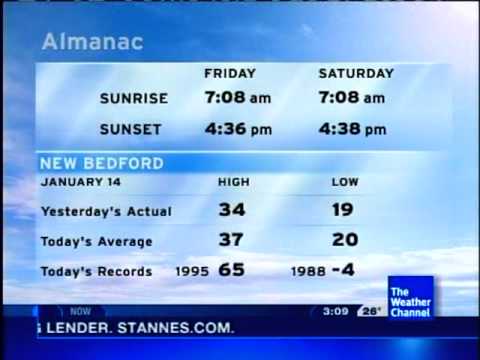 Sunrise Sunlight - Soul of Earth