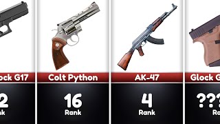 Top 25 Best-Selling Guns in the USA (2025 GunBroker Data)