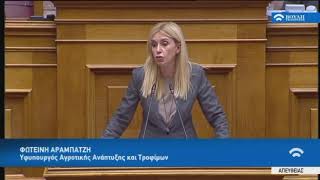 Τοποθέτηση σε Επίκαιρη Επερώτηση του ΣΥΡΙΖΑ