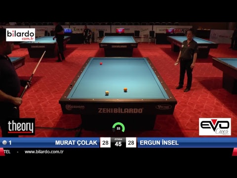 MURAT ÇOLAK & ERGUN İNSEL Bilardo Maçı - 2018 ERKEKLER 2.ETAP-2.Ön Eleme