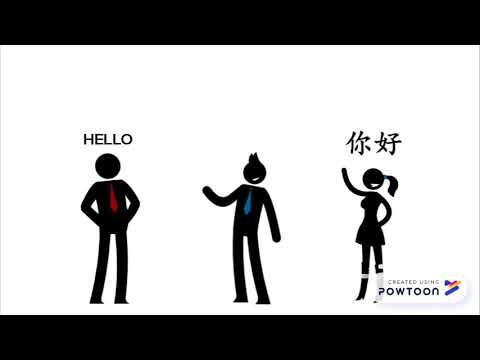 NT TR1B- PowToon presentación