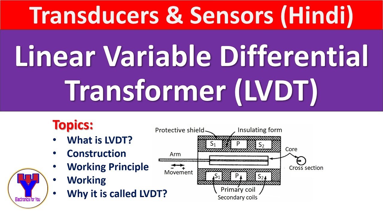 LVDT Construction and Working | Linear Variable Differential Transformer LVDT in Hindi