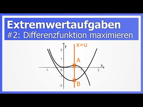 Extremwertaufgaben #2: Beispiel für y-Abstand maximieren (feat. Differenzfunktion) | How to Mathe