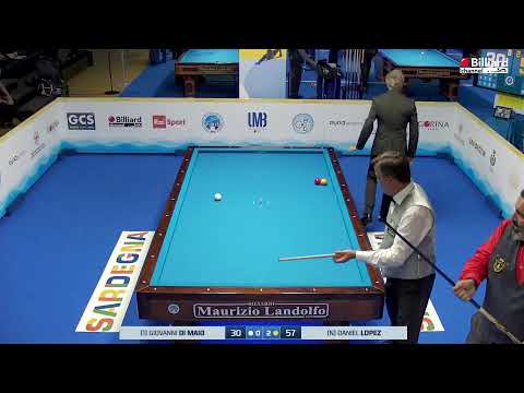 Lopez Daniel Ricardo VS  Di Maio Giovanni - Mondiali 2022 Calangianus - Selezioni