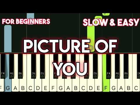 Picture of You - Boyzone piano tutorial