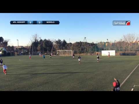 Juniores Elite - 15^ - Atletico Kick Off vs Morolo