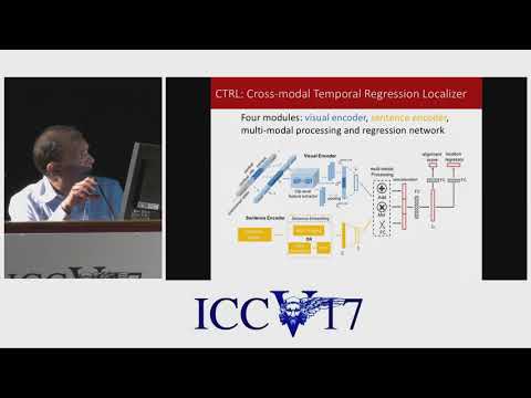 TALL: Temporal Activity Localization via Language Query