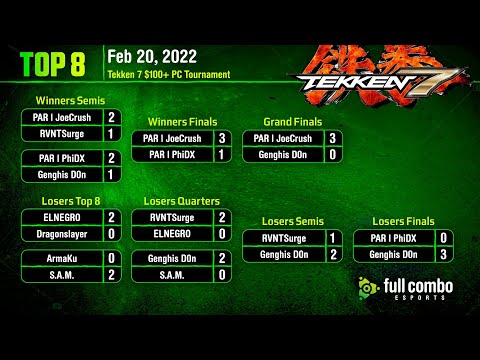 FCF #2, Top 8 Finals - Tekken 7 PC Tournament