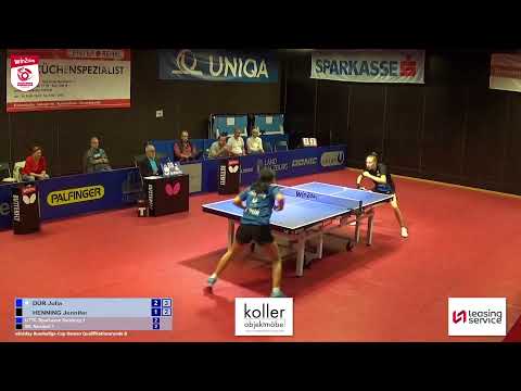 UTTC Sparkasse Salzburg  vs TTV Riha Open Wr. Neudorf 1947