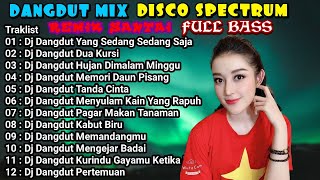 Download lagu PILIHAN DJ REMIX FULL ALBUM TERLARIS-YANG SEDANG SEDANG SAJA-DUA KURSI-HUJAN DIMALAM MINGGU-2023 mp3