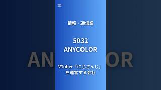 【にじさんじを運営する会社】ANYCOLOR(5032)｜VTuber約180名・ファン203万人・営業利益率37%・ホロライブの2倍収益・株価急落後の今が注目・タカラトミーとカードゲームを徹底分析