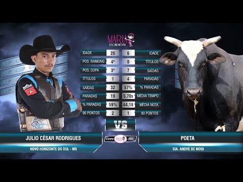 Rodeio de Ribeirão do Sul 2019 - TOP 05 / SEXTA FEIRA