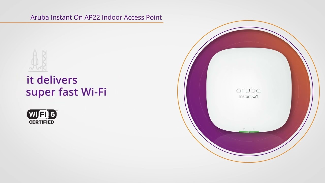 HPE Aruba Networking Access Point InstantOn AP22