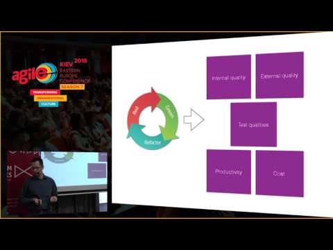 Talk "TEST-DRIVEN DEVELOPMENT EFFECTIVENESS — BEYOND ANECDOTAL EVIDENCE" by Krzysztof Jelski