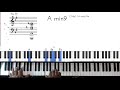 How To Play Blackskin Mile By CeeLo Green Piano tutorial