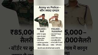 Download lagu Army v/s police who is the best 👈 आर्मी v/s पुलिस कौन बेहतर #gk #army #police #short #ytshorts mp3