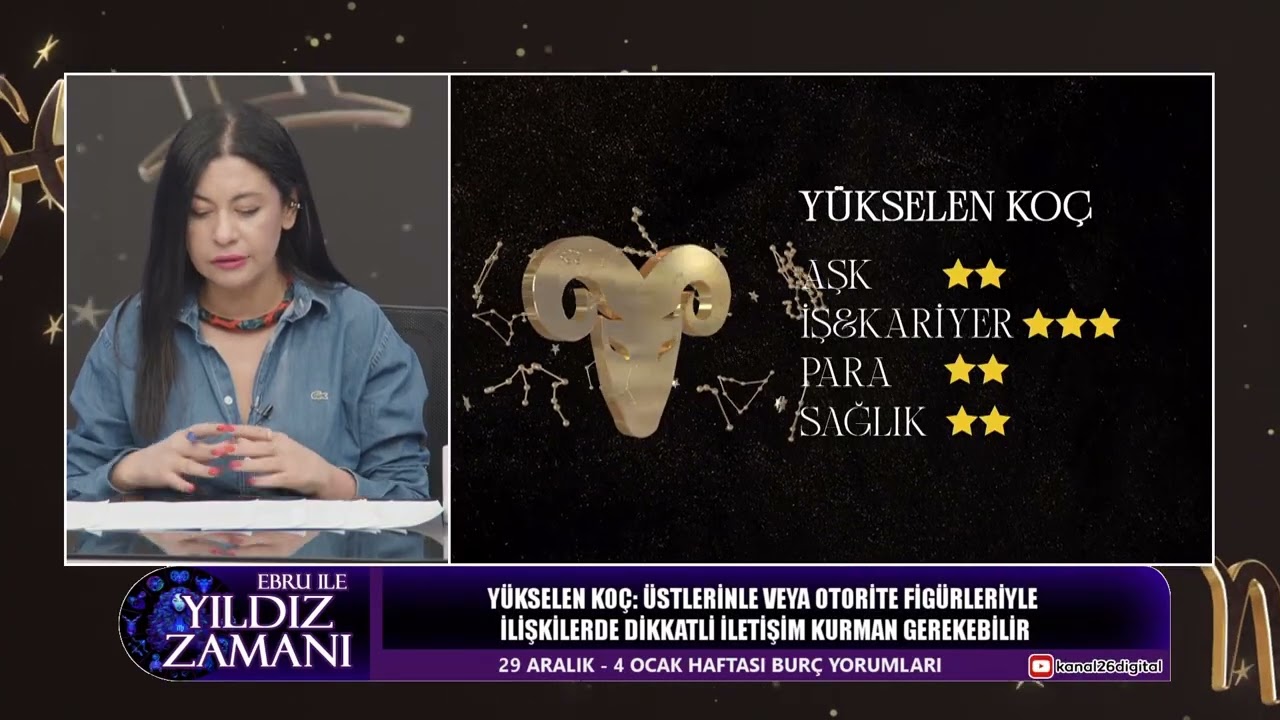 [YÜKSELEN KOÇ] 29 Aralık – 4 Ocak Haftası
