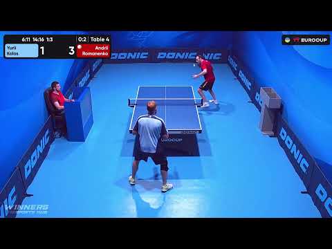 16:20 Yurii Kolos - Andrii Romanenko 09.08.2023 TT Euro.Cup Ukraine Professional. TABLE 4