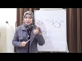 MOLECULAR BIOLOGY Session 1 Molecular Biology