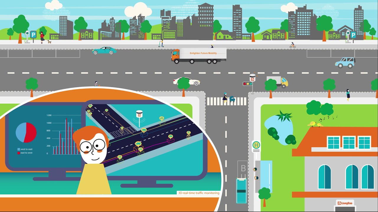 Real-time Traffic Sensing Solution