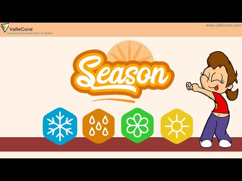 - Different Season for kids - Seasons on Earth
