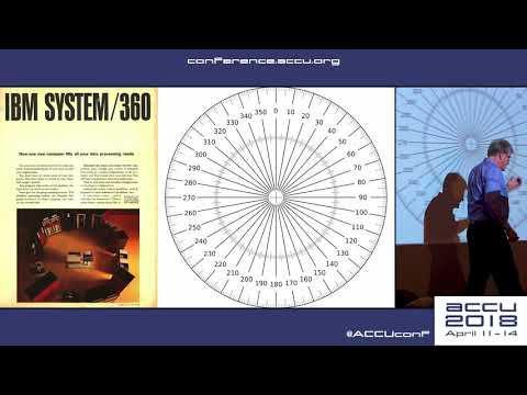 C++ Today: The Beast is Back - Jon Kalb [ACCU 2018]
