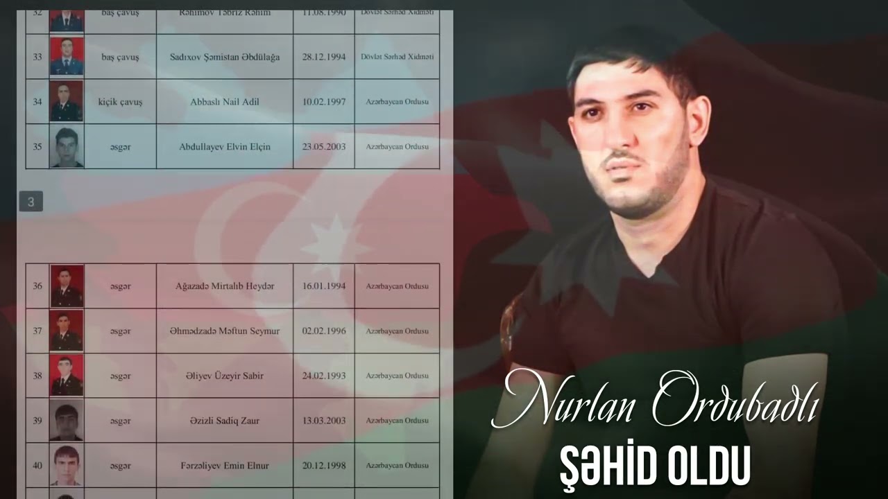 Sehid Oldu by Nurlan Ordubadli from Azerbaijan | Popnable