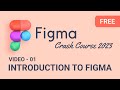 Figma Crash Course 2023 Video 01 Introduction To Figma Your Gateway To Modern Design Figma