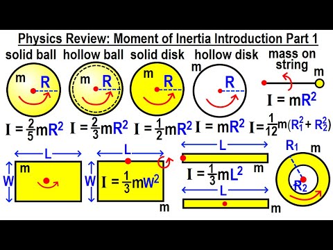Physics Review Moment of Inertia Introduction Part 1