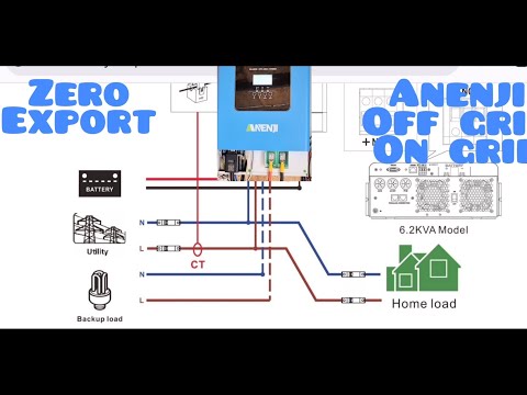 Anenji - Zero Export. Hybrid Inverter