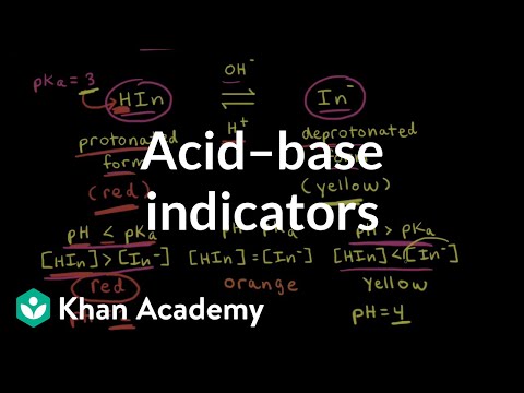 Acid Base Indicators Video Khan Academy