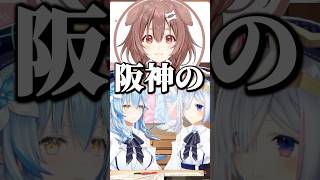 いきなり本日の阪神について話し始めるころさんｗ【ホロライブ切り抜き/戌神ころね/雪花ラミィ/天音かなた/InugamiKorone/AmaneKanata】