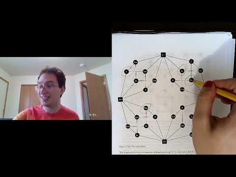 Lesson 12.2.3: Cube Dance