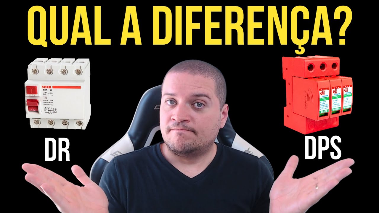 QUAL A DIFERENÇA ENTRE O DR E DPS - É OBRIGATÓRIO?