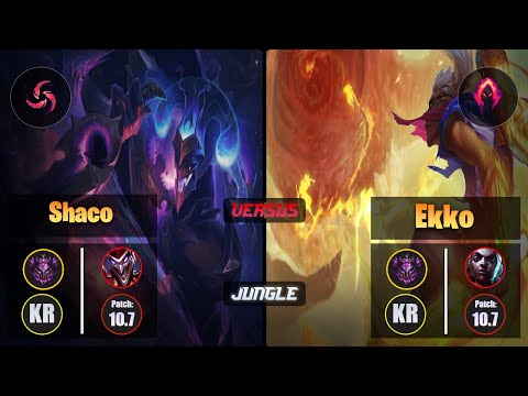 Master SHACO [Hail of Blades] (Jungle) VS  EKKO - Master KR Patch 10.7