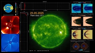 Solar flare: 25.05.2025 class X1.1