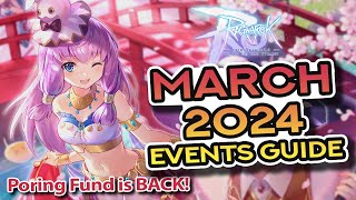 MARCH 2024 EVENTS GUIDE (Poring Fund is BACK!) ~ Ragnarok M: Eternal Love