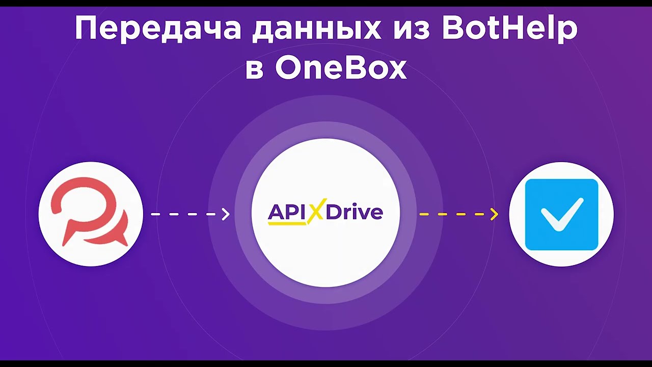 Как настроить выгрузку данных из BotHelp в OneBox? Как настроить выгрузку данных из BotHelp в OneBox?