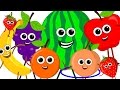 The Fruits Song Learn Fruits Nursery Rhymes Original Song Kids Songs Kids Tv