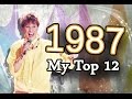 Melodifestivalen 1987 My Top 12 HD W Subbed Commentary