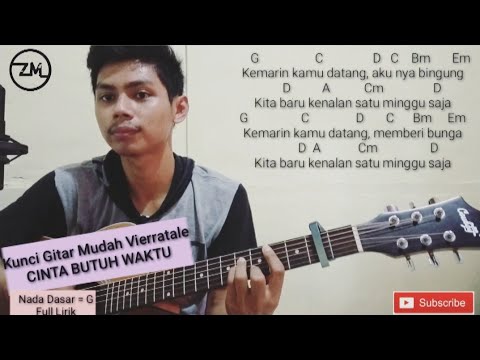 Cinta Butuh Waktu - Vierra