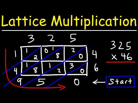 Lattice Multiplication