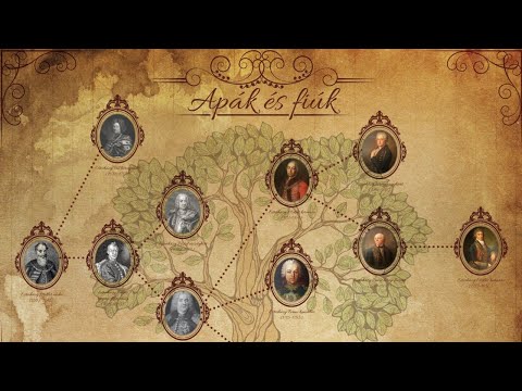 Az Esterházyak eredete – Esterházy arcképcsarnok #0 (Különkiadás)