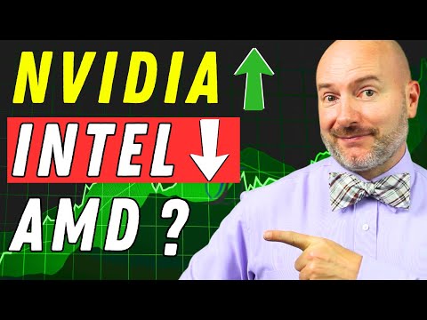 How to Analyze Stocks | Step by Step to Make Money