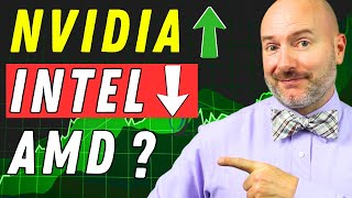 How to Analyze Stocks | Step by Step to Make Money